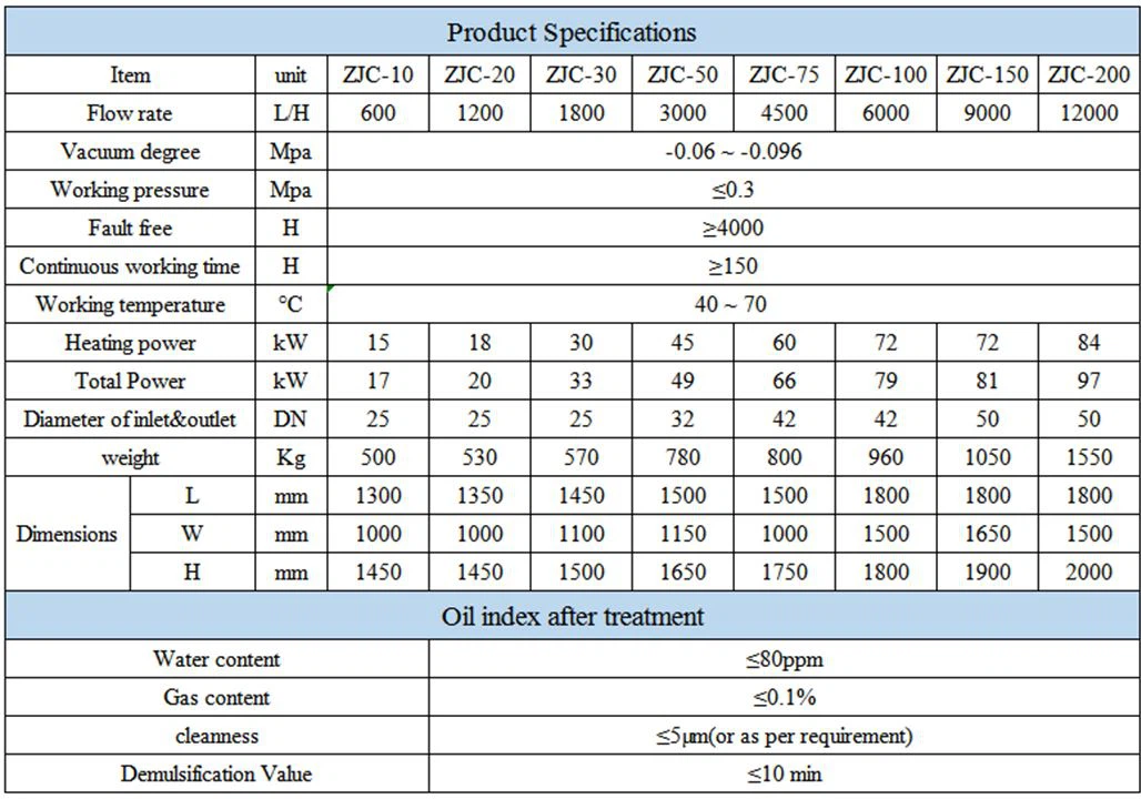 specification  oil purifier